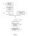 Fig. 07 - Semiconductor device having optical fuse and electrical fuse