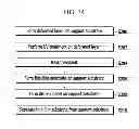 Fig. 15 - Method for manufacturing display device
