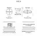 Fig. 05 - Display device and method of manufacturing the same