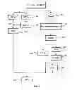 Fig. 12 - Methods of providing liquid material to selected regions of semiconductor material with textured surfaces