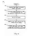 Fig. 10 - Integrated circuit manufacturing for low-profile and flexible devices