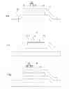 Fig. 01 - Method for preparing switch transistor and equipment for etching the same