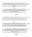 Fig. 05 - Method for preparing switch transistor and equipment for etching the same