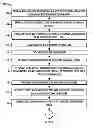 Fig. 01 - Transistor with enhanced channel charge inducing material layer and threshold voltage control