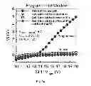 Fig. 29 - Memory architecture of 3D array with diode in memory string