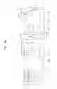 Fig. 33 - Methods of forming semiconductor devices including a stressor in a recess