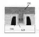 Fig. 01 - Method to improve reliability of replacement gate device