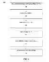 Fig. 05 - Method to improve reliability of replacement gate device