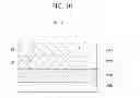 Fig. 07 - Method of fabricating semiconductor device