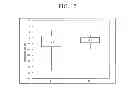 Fig. 12 - Method of fabricating semiconductor device