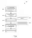 Fig. 04 - Systems and methods for preparing films using sequential ion implantation, and films formed using same