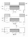 Fig. 07 - Systems and methods for preparing films using sequential ion implantation, and films formed using same
