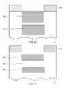 Fig. 09 - Systems and methods for preparing films using sequential ion implantation, and films formed using same