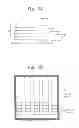 Fig. 19 - Methods of forming non-volatile memory devices including vertical NAND strings
