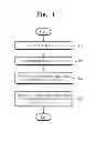 Fig. 02 - Etching composition and method of manufacturing semiconductor device using the same