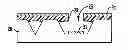Fig. 01 - Processing for overcoming extreme topography