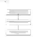 Fig. 01 - Process for etching metals