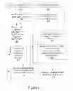 Fig. 12 - Method Of and Apparatus For Inline Deposition of Materials On A Non-Planar Surface