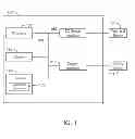 Fig. 02 - Providing orientation support in receptacles