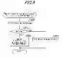 Fig. 10 - Outboard motor control apparatus
