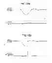 Fig. 13 - Method of manufacturing spark plug