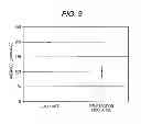 Fig. 10 - Method for inspecting spark plug and method for manufacturing spark plug