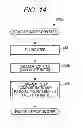 Fig. 15 - Method for inspecting spark plug and method for manufacturing spark plug