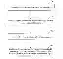 Fig. 01 - Method for preparing flexible display device