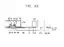 Fig. 08 - Method of fabricating a transflective liquid crystal display device