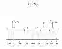 Fig. 11 - Liquid crystal display, panel therefor, and manufacturing method thereof