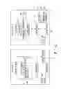 Fig. 02 - Method for rapid information synchronization using near field communication