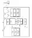 Fig. 02 - Antenna arrangement for 3G/4G SVLTE and MIMO to enable thin narrow boardered display phones