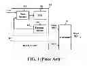 Fig. 02 - Direct conversion transmitter and communication system utilizing the same