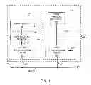 Fig. 02 - SELF-TUNING AMPLIFICATION DEVICE