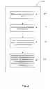 Fig. 07 - Method and system for reciprocal mixing cancellation of wideband modulated blockers