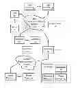Fig. 01 - SYSTEM AND METHODS TO PROCESS USER INITIATED TRANSACTIONS