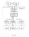 Fig. 03 - SYSTEM AND METHODS TO PROCESS USER INITIATED TRANSACTIONS