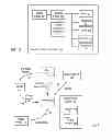 Fig. 04 - SYSTEM AND METHODS TO PROCESS USER INITIATED TRANSACTIONS