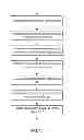 Fig. 09 - SYSTEM AND METHODS TO PROCESS USER INITIATED TRANSACTIONS