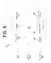 Fig. 09 - SELF-RECORDED OUTGOING MESSAGING