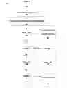 Fig. 05 - System and method for managing messages