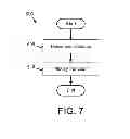 Fig. 05 - Modifying a function based on user proximity