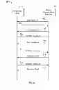 Fig. 07 - Systems, apparatus, and methods for managing information in a smart storage device