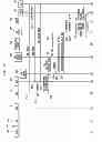 Fig. 09 - Method for setting terminal in mobile communication system