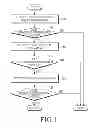 Fig. 02 - Apparatus and method for selecting network in communication system