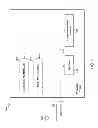 Fig. 08 - Frequency list updating for fast return to wireless network