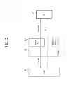 Fig. 06 - Method and apparatus for performing closed subscriber group grouping in wireless communication system