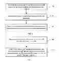 Fig. 02 - CELL CHANGE METHOD AND DEVICE