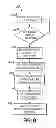 Fig. 06 - System and method for location of mobile devices in confined environments