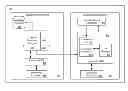 Fig. 01 - Multi-tiered detection of a geofence